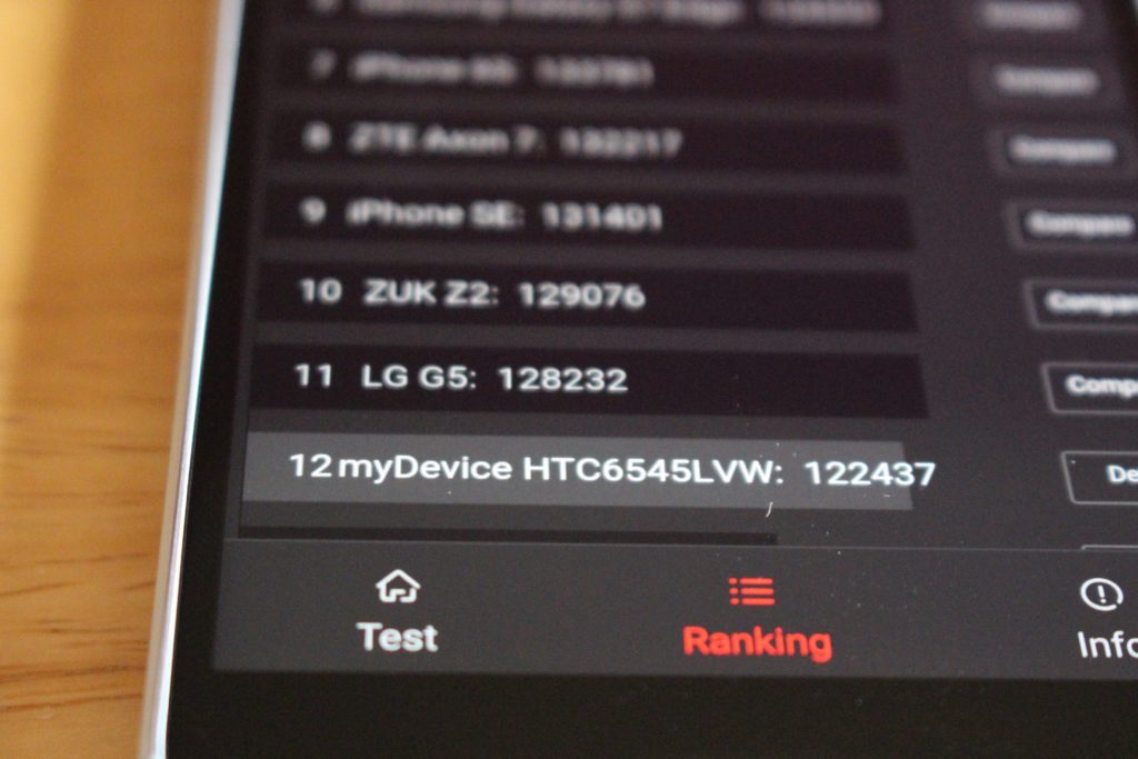 Verizon HTC 10 Benchmarks