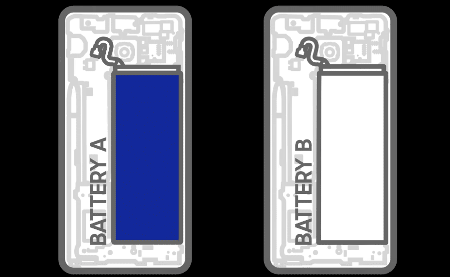 Samsung Galaxy Note 7 Batteries